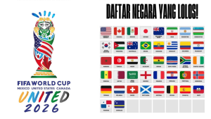 42 Negara yang Sudah Lolos ke Piala Dunia 2026, Enam Slot Tersisa Diperebutkan